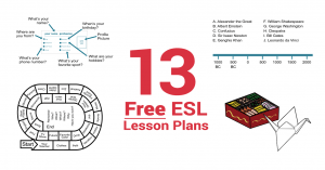 13 Free ESL Lesson Plans to Master Your ESL Classes