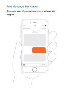 Text Message Translations