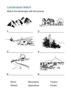 32 Types Of Mountains Worksheet - Worksheet Resource Plans