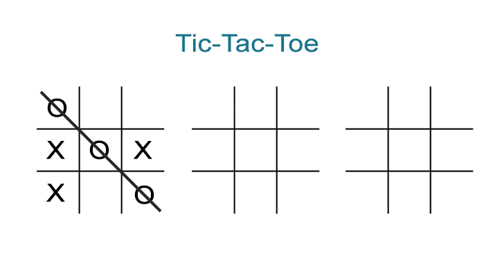 tic tac toe grid to type in