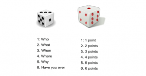 Dice Questions Game: Who, What, When, Where and Why Questions