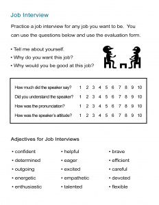 Job Interview - Adjectives for Resumes