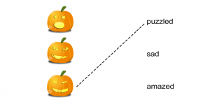 Halloween Adjectives: Jack-o-Lantern Emotions