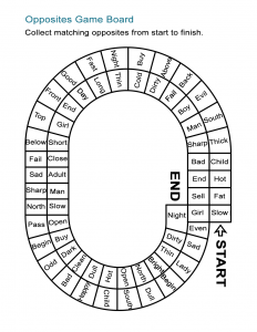 Opposites for Kids: Find the 2 Opposite Words in Each Group - ALL ESL