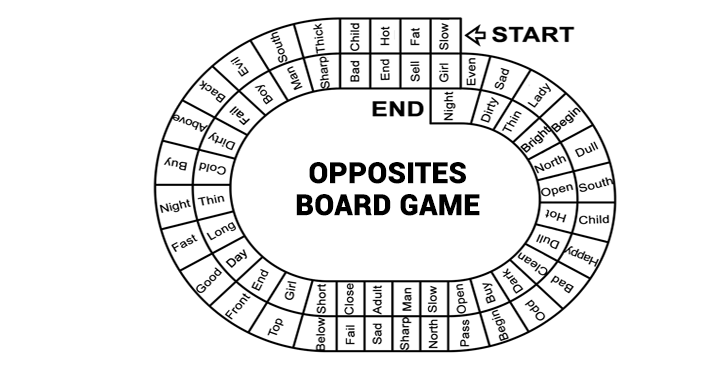 Opposites Game Board – Collect Opposite Words
