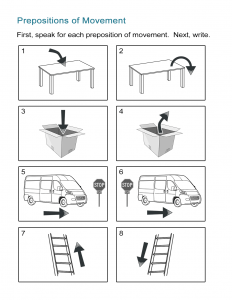 prepositions of movement