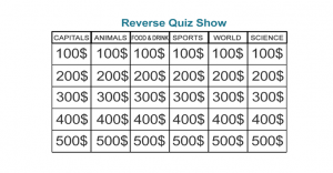 Quiz Questions: Jeopardy in Reverse