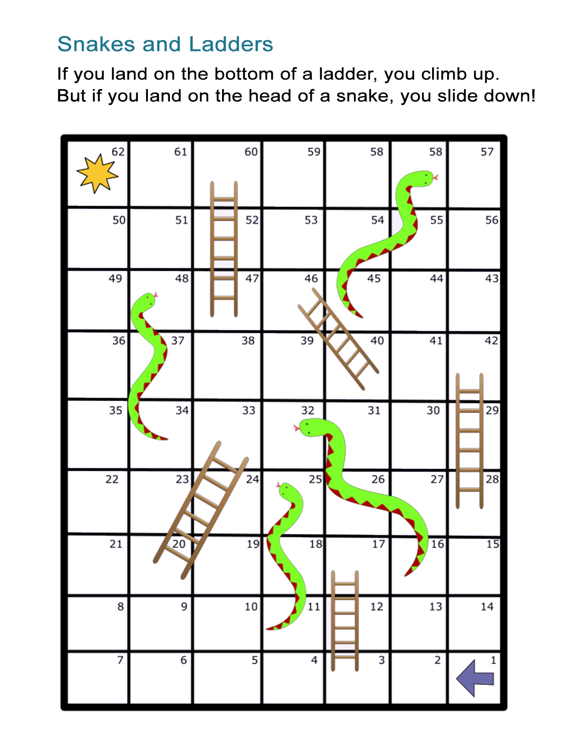 Printable Blank Snakes And Ladders Board Game Template Free Printable 