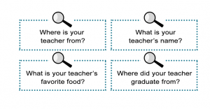 Teacher Quiz: How Well Do You Know Your Teacher?