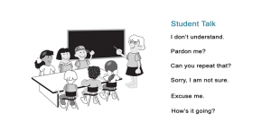 Classroom Language: Teacher Talk and Student Talk