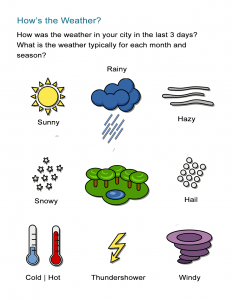 Weather Worksheet For Kids
