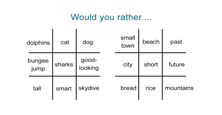 Using Would You Rather Questions with English Language Learners – A World  of Language Learners