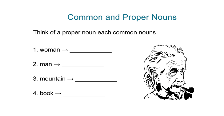 Common and Proper Nouns Worksheet [Brainstorming Activity]