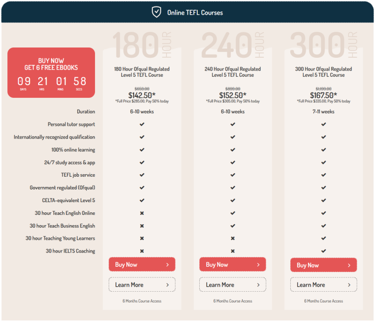 Premier TEFL Ofqual Courses