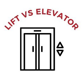 Lift vs Elevator